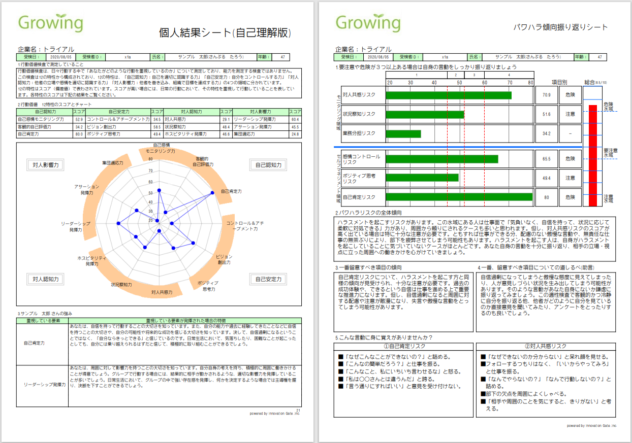 「パワハラ傾向振り返りシート