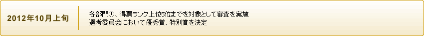 各部門の、得票ランク上位5位までを対象として審査を実施　選考委員会において優秀賞、特別賞を決定