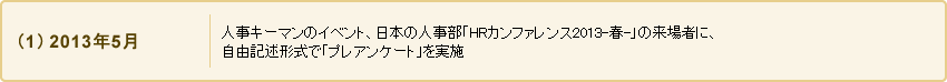 (1)2013年5月 人事キーマンのイベント、日本の人事部「HRカンファレンス2013-春-」の来場者に、自由記述形式で「プレアンケート」を実施