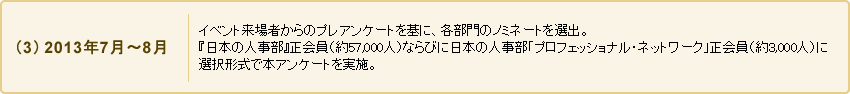 (3)2013年7月～8月 イベント来場者からのプレアンケートを基に、各部門のノミネートを選出。『日本の人事部』正会員（約57,000人）ならびに日本の人事部「プロフェッショナル・ネットワーク」正会員（約3,000人）に選択形式で本アンケートを実施。