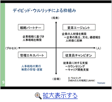 講演資料