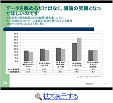 講演資料
