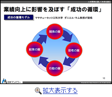 講演資料