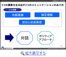 講演資料