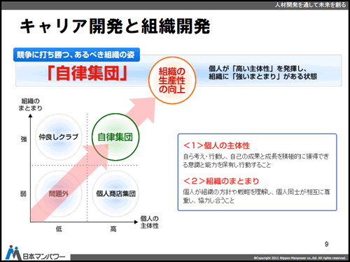 講演資料