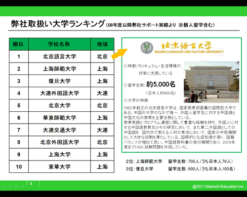 講演資料