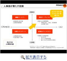 講演資料