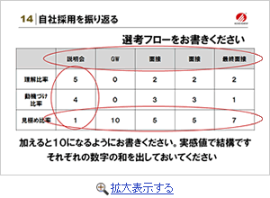 講演資料