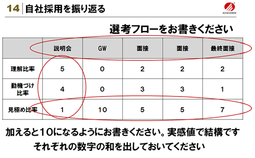 講演資料