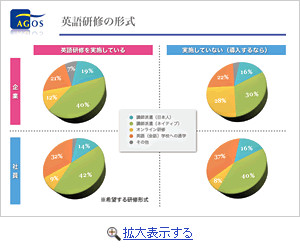 講演資料