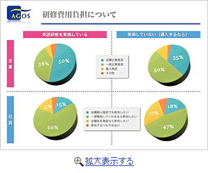 講演資料