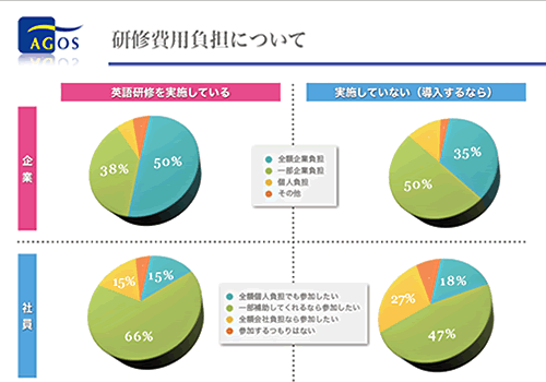 講演資料
