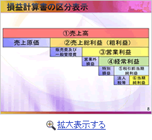 大島由起子氏 講演資料