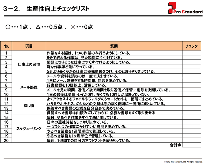 講演資料 生産性向上チェックリスト