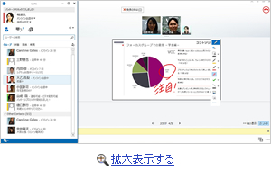 講演資料