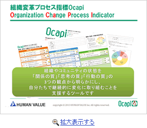 講演資料 組織変革プロセス指標OcapiOrganization Change Process Indicator