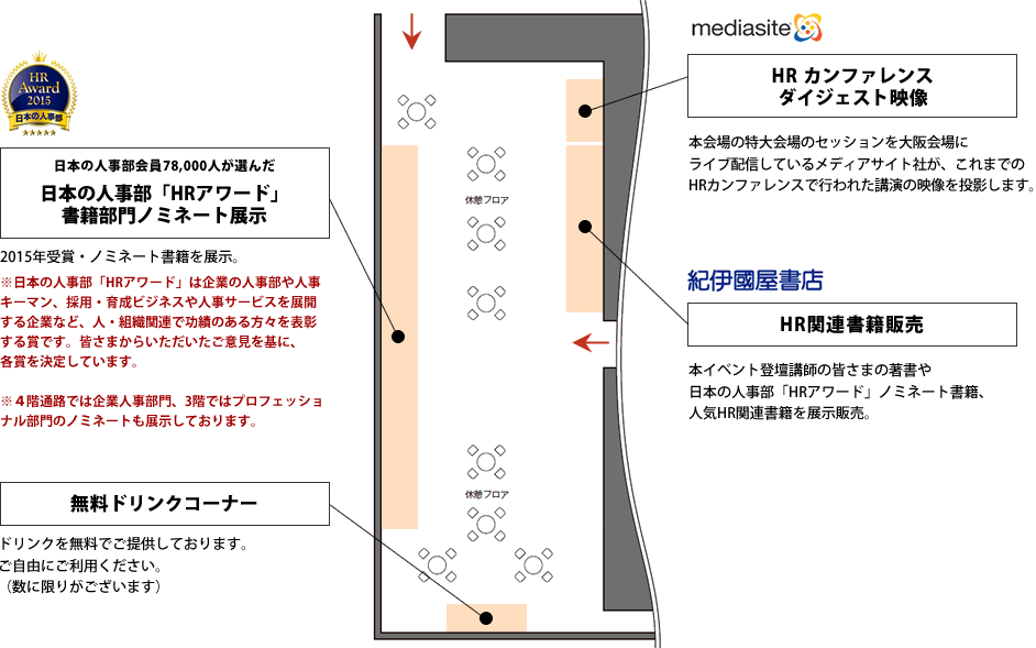交流ラウンジフロア図 交流ラウンジフロア図