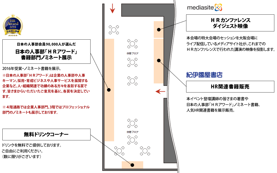 交流ラウンジフロア図 交流ラウンジフロア図