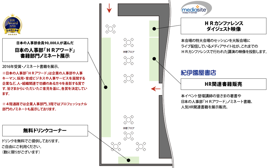 交流ラウンジフロア図 交流ラウンジフロア図