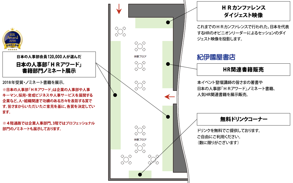 交流ラウンジフロア図 交流ラウンジフロア図