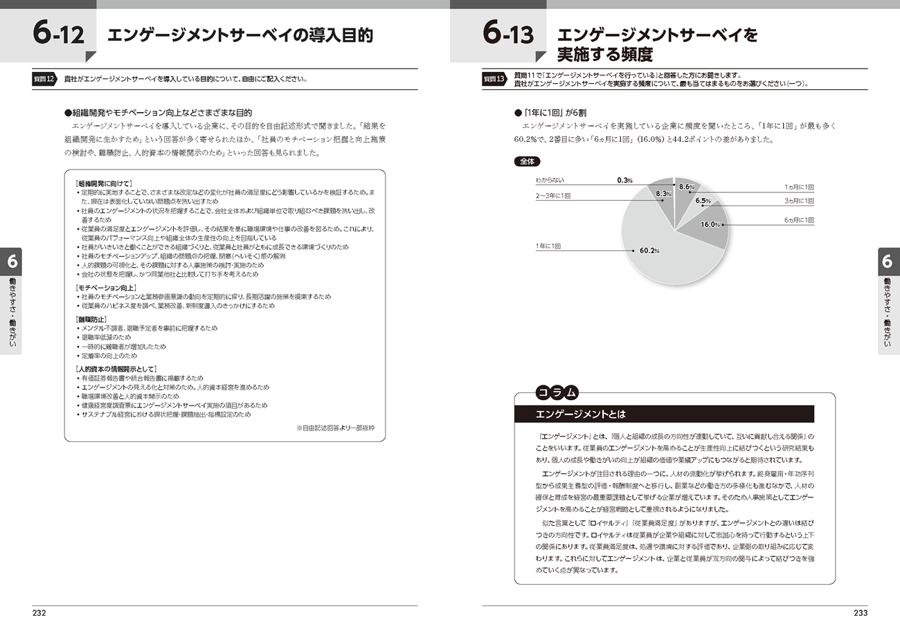 『人事白書2024』サンプルページ
