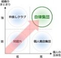 株式会社日本マンパワー