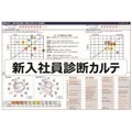 株式会社ジェイティービーモチベーションズ